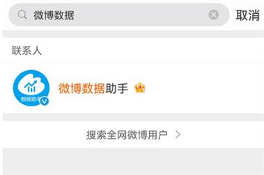微博话题的阅读量是怎么计算的?阅读量重复看算吗?
