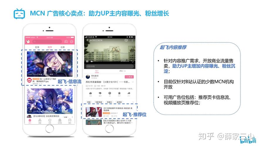 哔哩哔哩视频怎样?哔哩哔哩的平台特点