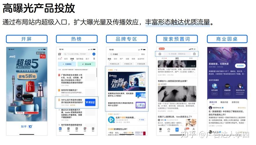 知乎话题怎么做?知乎文章话题怎么添加?