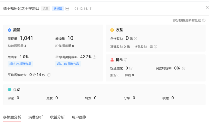 今日头条粉丝数怎样提高?粉丝数怎么查看?