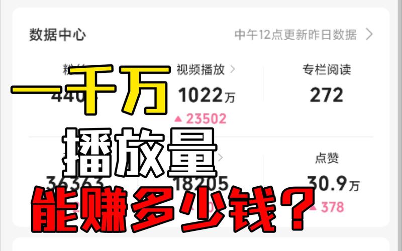 哔哩哔哩视频播放量怎么提升?播放量怎么赚钱?
