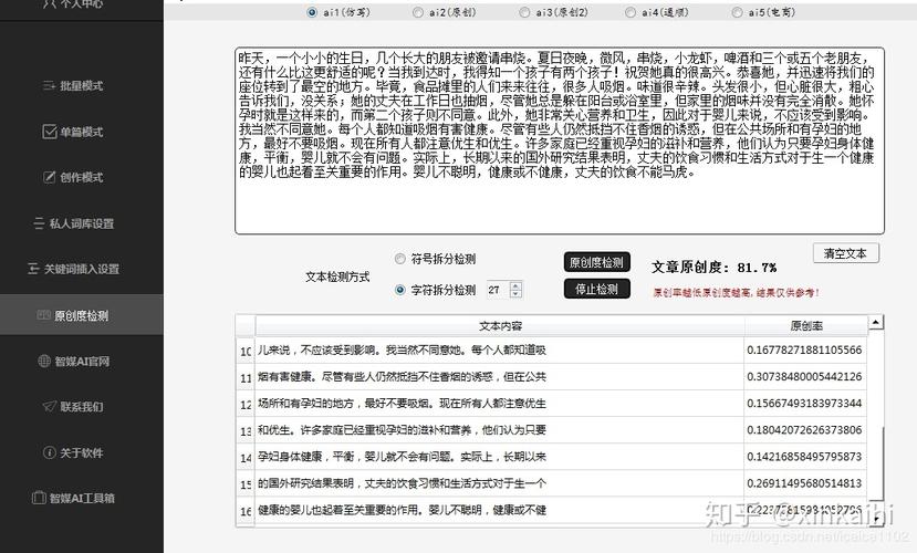 如何提升知乎文章的曝光率，并理解高浏览量带来的影响？