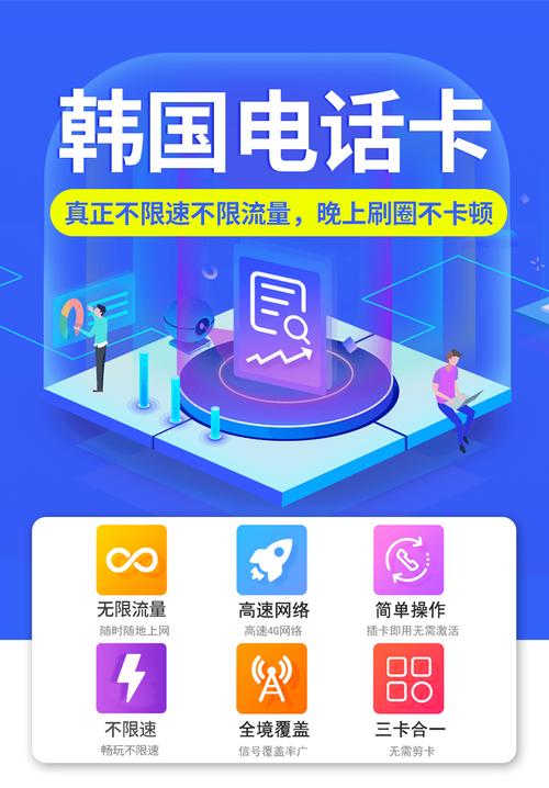 在韩国卖流量卡