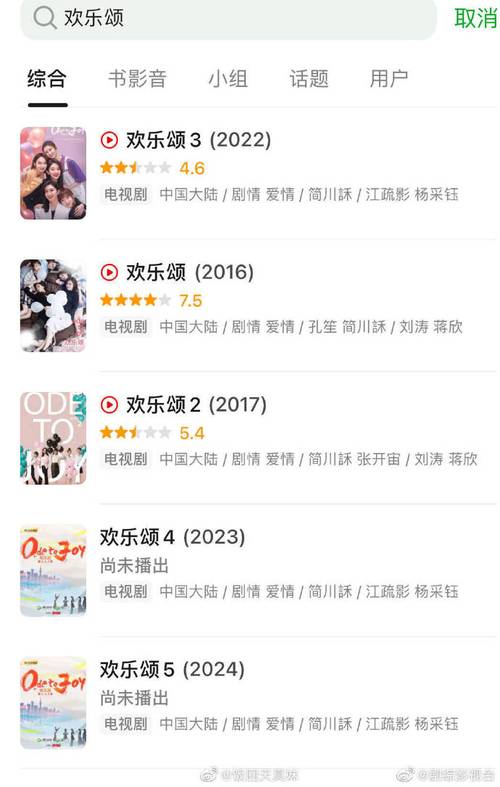 豆瓣评分怎么参与?豆瓣怎么评分才有效?