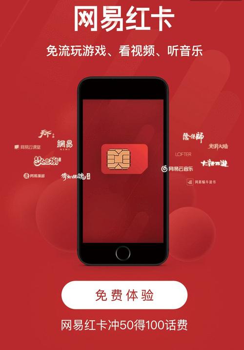 网易红卡的流量使用上限是多少？