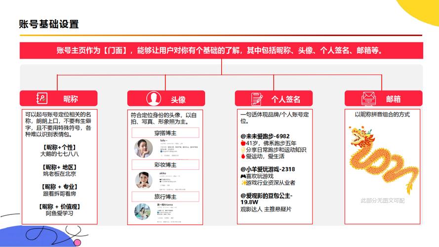 如何在小红书创作图文?小红书有什么功能?