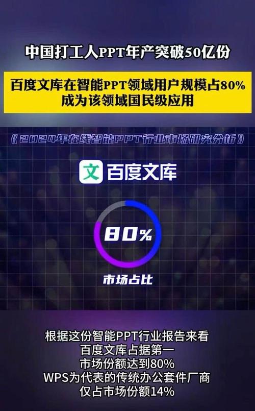 一点号领域怎么修改?领域怎样选择?