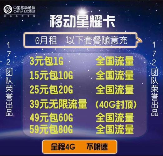 一加国际流量卡