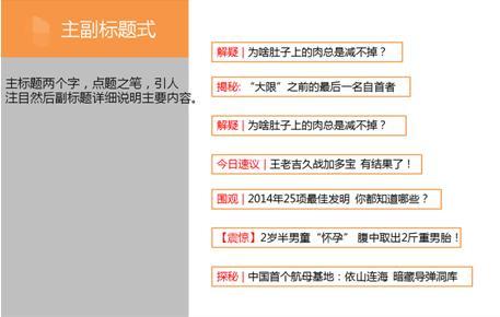 为什么自媒体需要创作吸引眼球的标题，以及如何掌握有效的标题制作技巧？