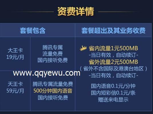 腾讯天王卡每月流量