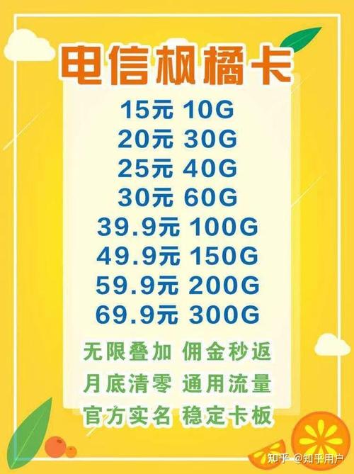 纯流量卡蜂窝数据