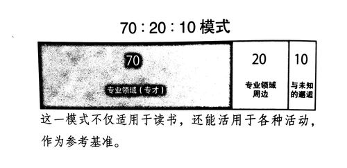 简书阅读量怎么增长?阅读量在哪里查看?
