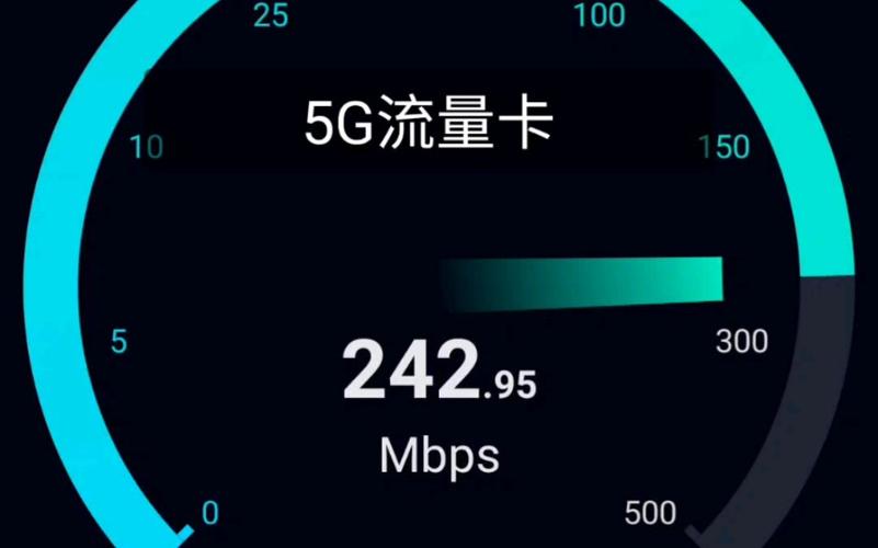 用副卡用流量卡不卡了