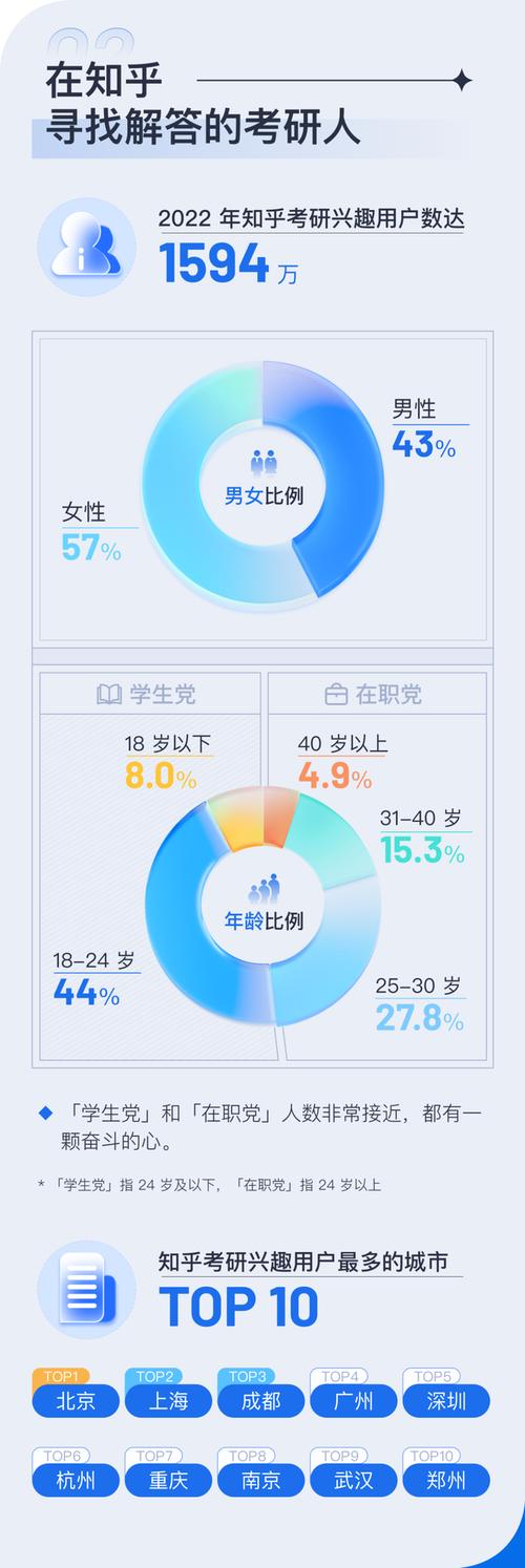 知乎浏览量可以赚钱吗？知乎浏览量真实吗？