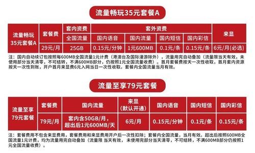 红豆电信卡流量费