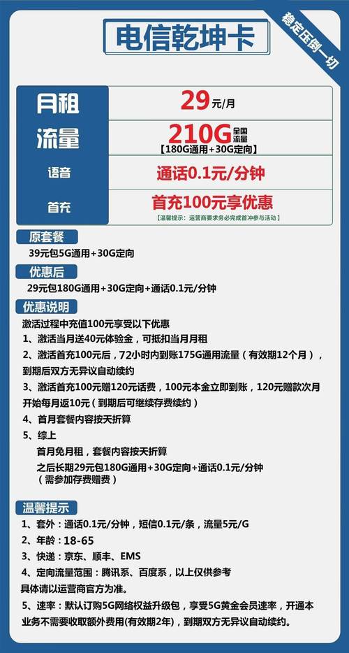 限速流量卡怎么设置