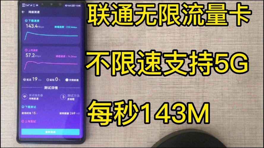 无限流量卡测试