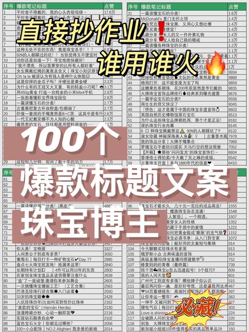 百家号爆文标题怎么写?标题要注意什么?