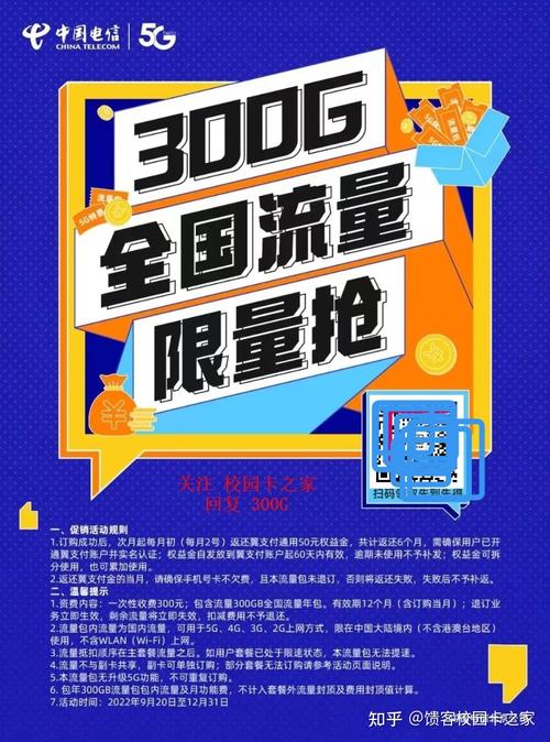 电信卡新年领流量
