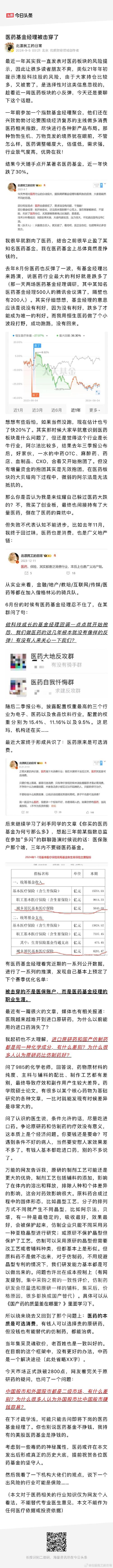 微博如何提高阅读量？阅读量特别少怎么解决？