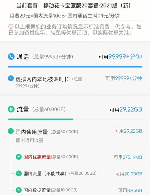 移动卡没流量费