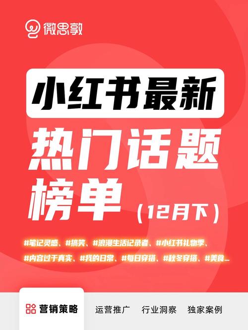 小红书话题怎样创建?话题有什么用?