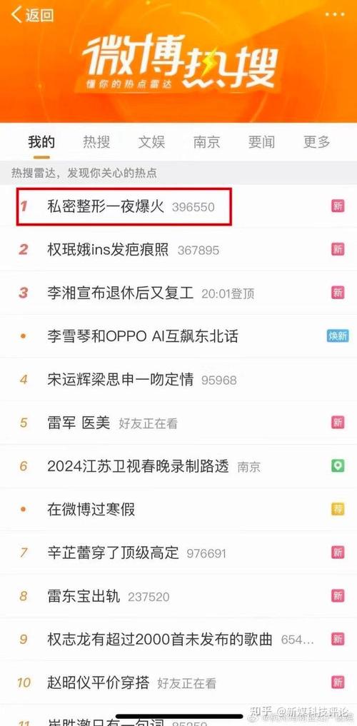微博阅读量增加是真的有人看吗?微博怎么靠浏览量赚钱?