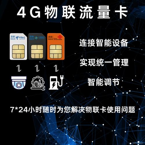 车载流量卡 物联网