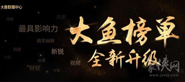 大鱼号发什么视频播放量高?发布视频可以赚钱吗?