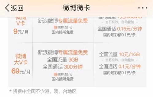 微博大v卡流量