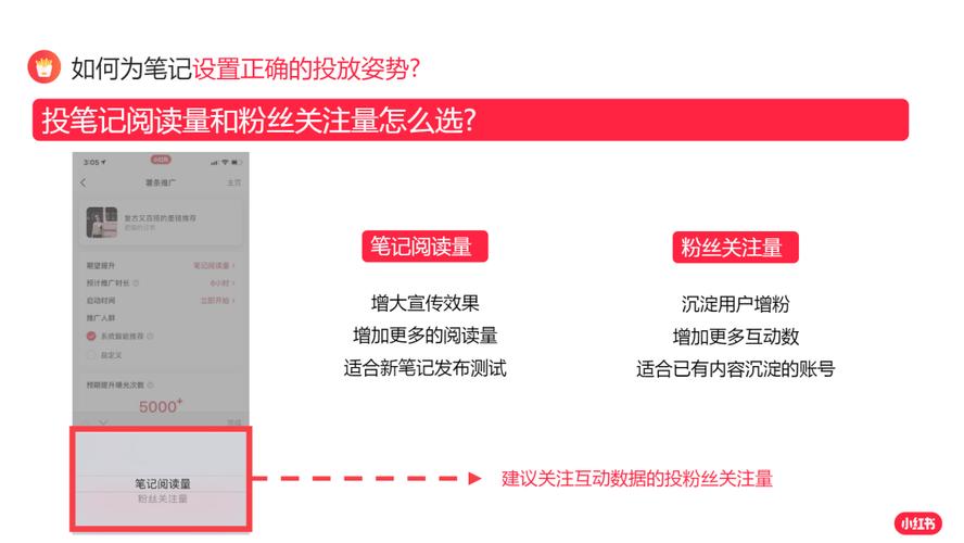 小红书标签如何增加?小红书怎么增加曝光率?