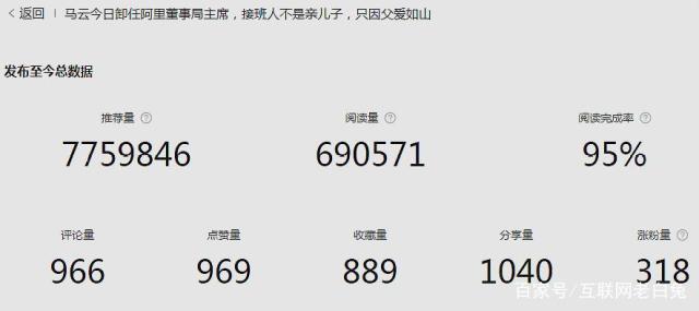 在百家号怎么写出爆文?百家号多少阅读算爆文?