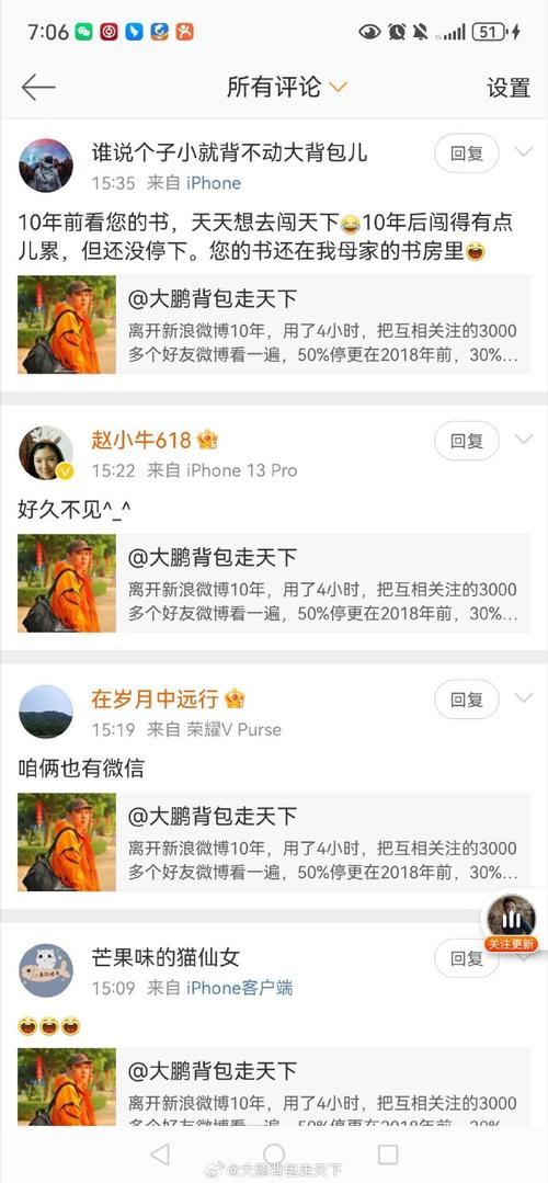 新浪微博上的阅读量有什么用?阅读量包括自己吗?