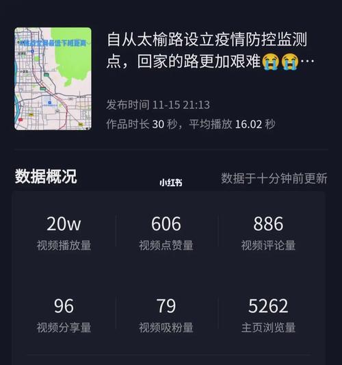 企鹅号粉丝怎么不涨?怎么提高播放量?