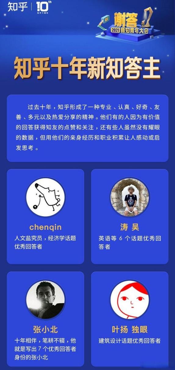 知乎领域答主怎么选?知乎答主都是什么样的人?