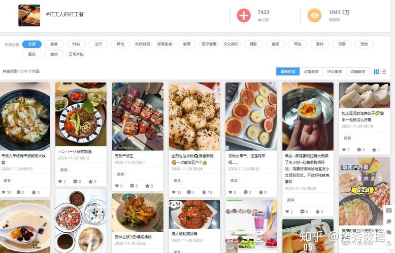 知乎话题怎么引爆?知乎话题怎么添加?