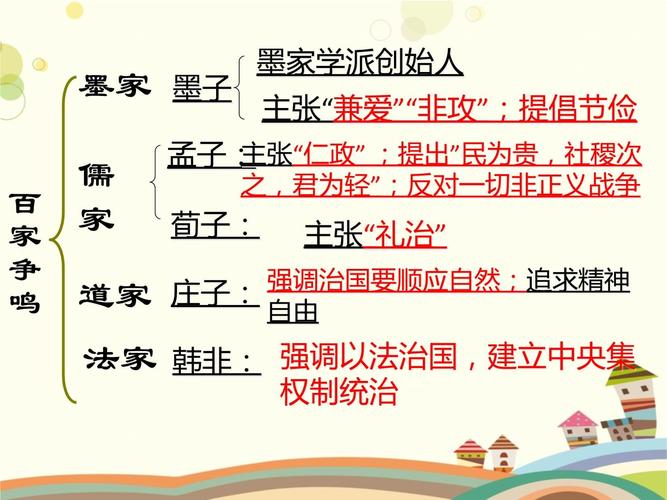 百家号社会领域写什么?社会领域包括哪些方面?