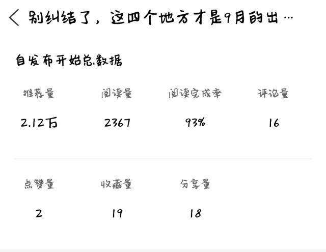 百家号旅游领域怎么写?旅游领域好做吗?