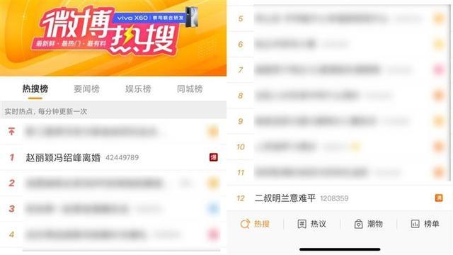 新浪微博阅读量多少才有收益?阅读量上万会怎样?