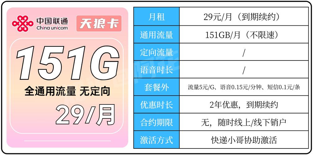 哪种卡流量最畅顺