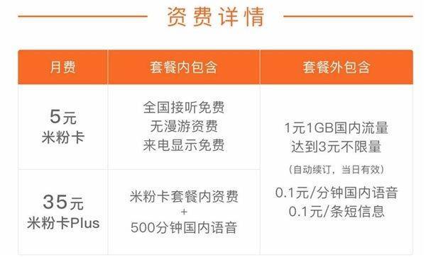 小米流量卡选择号码