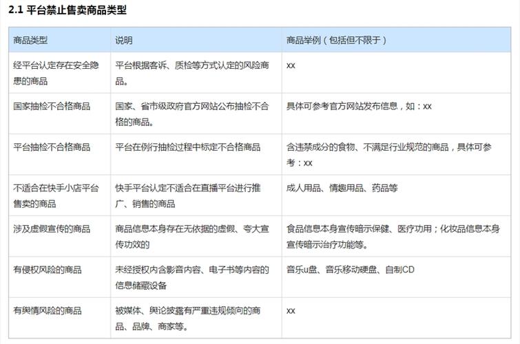 快手小店品类怎么选择类目?商品类别有哪些?