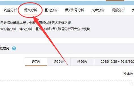 如何应对新浪微博阅读量骤降？有哪些策略可以迅速恢复流量？