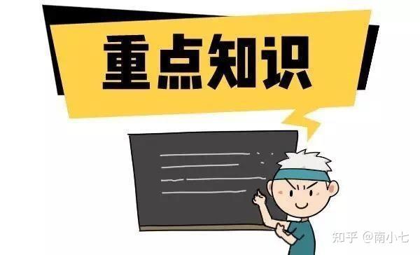 知乎话题怎么发帖子？知乎发文章怎么添加话题？