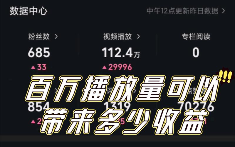 哔哩哔哩视频播放量怎么提升?播放量怎么赚钱?