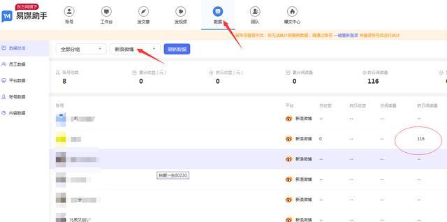如何提高新浪微博的阅读量，以及它是如何计算的？