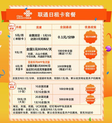 米粉卡包括哪些流量