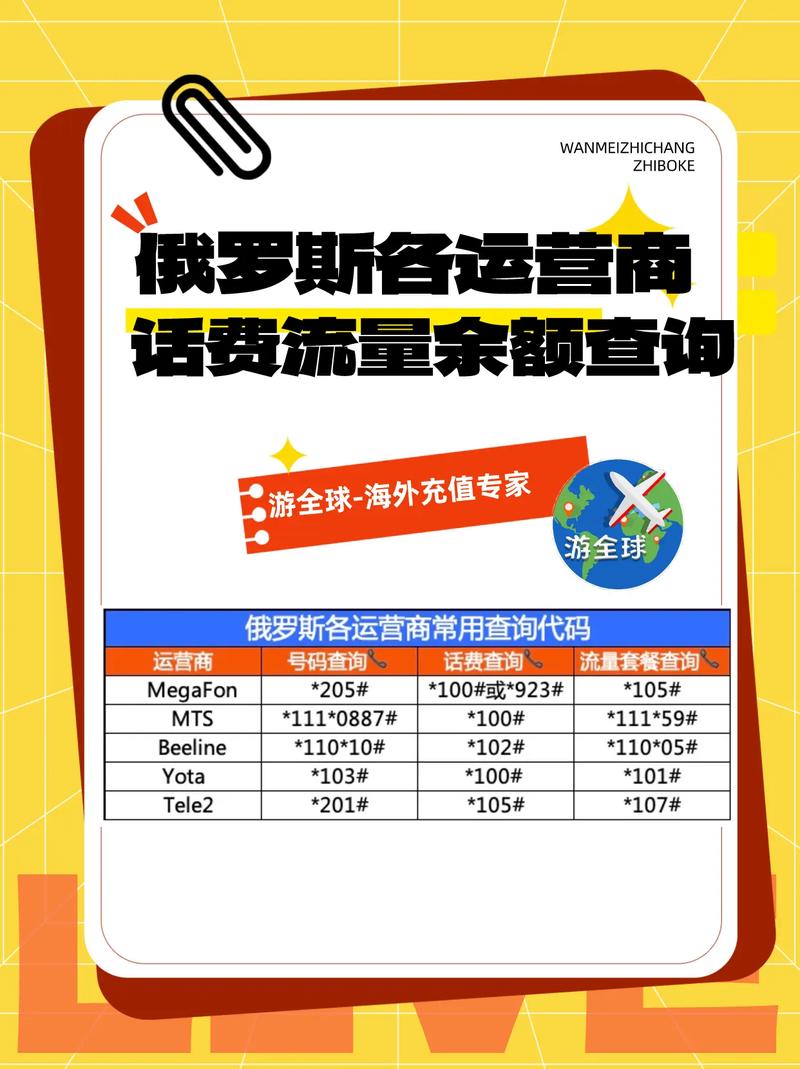 南昌俄罗斯流量卡