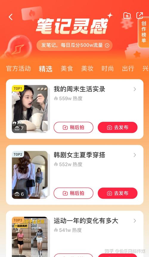 如何去除小红书标签页?小红书怎么设置多个标签?