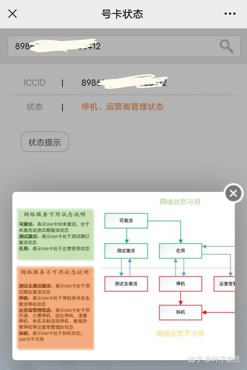 如何取消流量卡的实名认证？